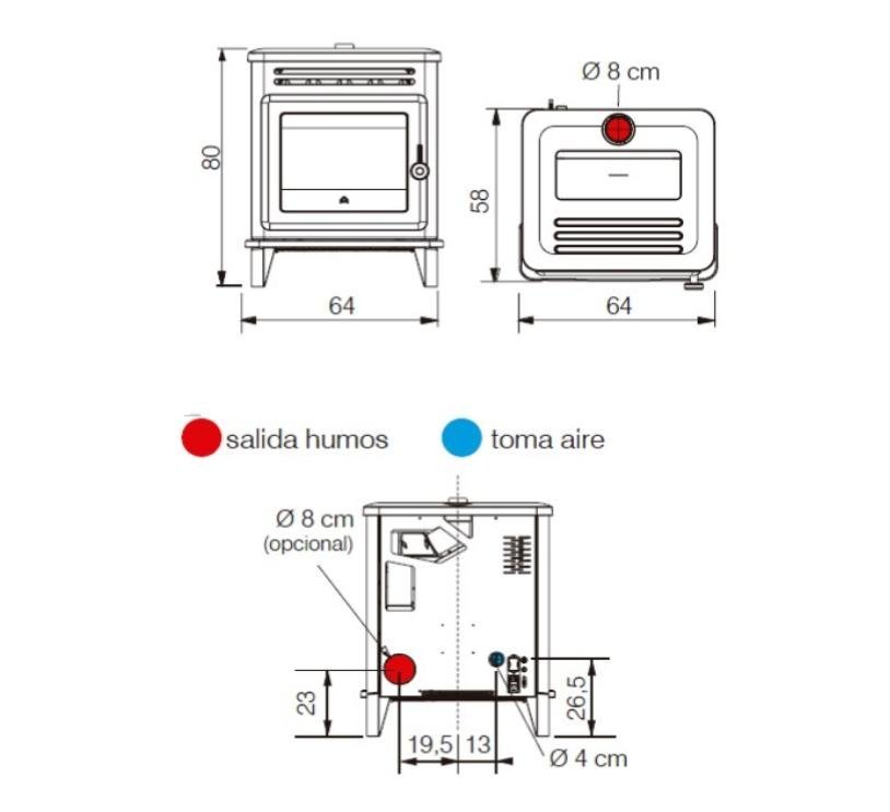 Estufa edilkamin de pellets modelo LILLE 8kw - Imagen 2
